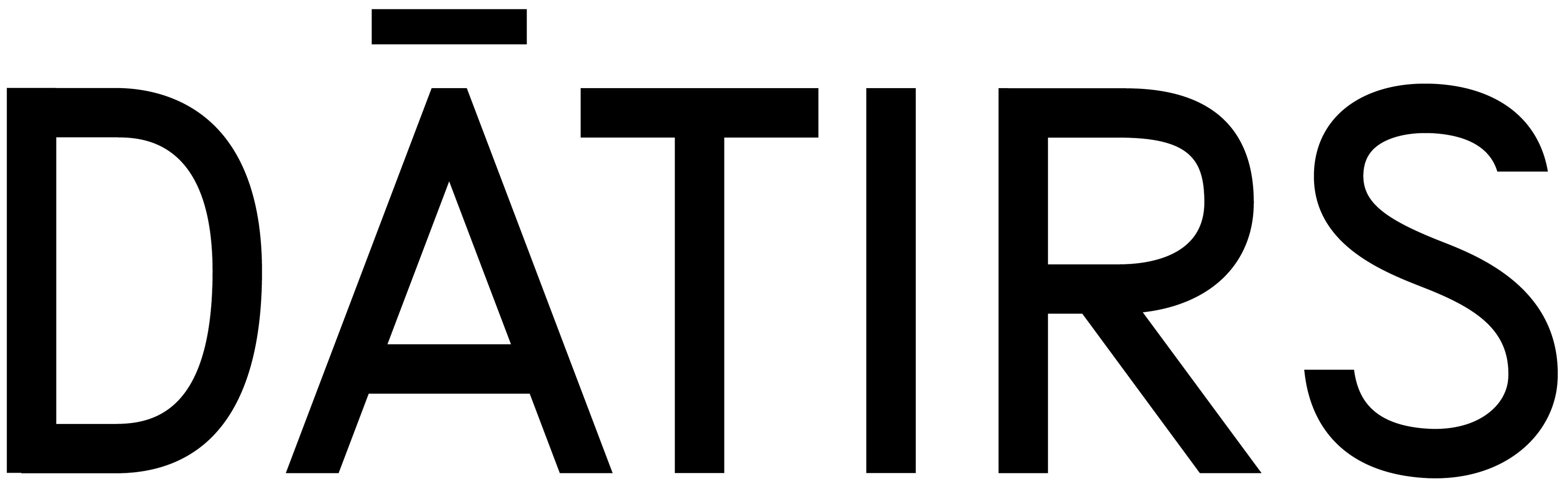 Datirs